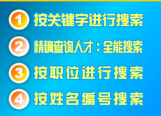 ��������̖(h��o)��ԃ����Ҫָ�ѽ�(j��ng)ͨ�^(gu��)������ʽ�ڱ�վ��ԃ�����ߵľ�̖(h��o)��������ֻݔ��������̖(h��o)�M(j��n)�в�ԃ��